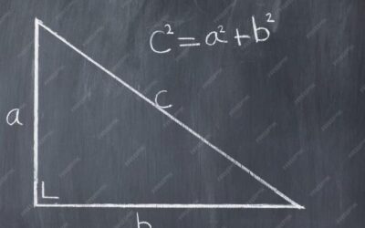 Županijsko natjecanje iz matematike